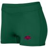 Ladies Dare Shorts Thumbnail