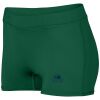 Ladies Dare Shorts Thumbnail