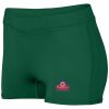 Ladies Dare Shorts Thumbnail