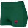 Ladies Dare Shorts Thumbnail