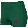 Ladies Dare Shorts Thumbnail