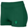 Ladies Dare Shorts Thumbnail