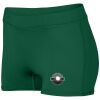 Ladies Dare Shorts Thumbnail