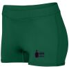 Ladies Dare Shorts Thumbnail