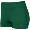 Ladies Dare Shorts Thumbnail