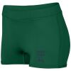 Ladies Dare Shorts Thumbnail