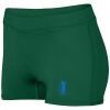 Ladies Dare Shorts Thumbnail