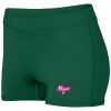 Ladies Dare Shorts Thumbnail