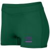 Ladies Dare Shorts Thumbnail