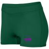 Ladies Dare Shorts Thumbnail
