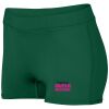 Ladies Dare Shorts Thumbnail