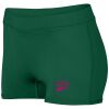 Ladies Dare Shorts Thumbnail