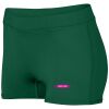 Ladies Dare Shorts Thumbnail
