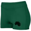 Ladies Dare Shorts Thumbnail