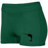 Ladies Dare Shorts Thumbnail