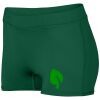 Ladies Dare Shorts Thumbnail