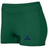 Ladies Dare Shorts Thumbnail