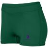 Ladies Dare Shorts Thumbnail