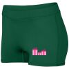 Ladies Dare Shorts Thumbnail