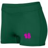 Ladies Dare Shorts Thumbnail