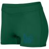 Ladies Dare Shorts Thumbnail