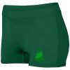 Ladies Dare Shorts Thumbnail