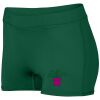 Ladies Dare Shorts Thumbnail