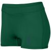 Ladies Dare Shorts Thumbnail