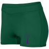 Ladies Dare Shorts Thumbnail