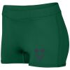 Ladies Dare Shorts Thumbnail