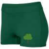 Ladies Dare Shorts Thumbnail