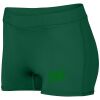 Ladies Dare Shorts Thumbnail