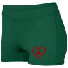 Ladies Dare Shorts Thumbnail